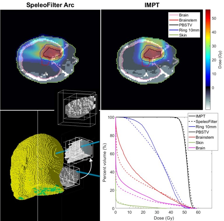 data image